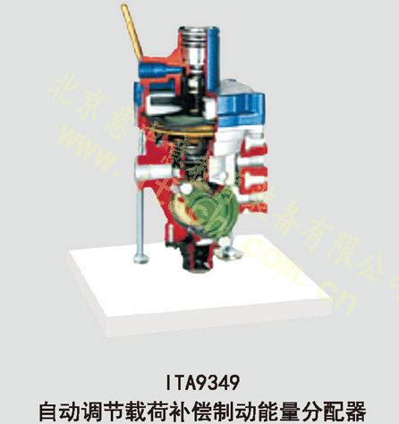 自动调节载荷补偿制动能量分配器解剖模型